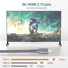 Высокоскоростной 8K HDMI-кабель BOMENYA, 60HZ, 8 м, серый цена и информация | Кабели и провода | 220.lv