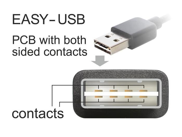 Delock Extension Cable EASY-USB 2.0-A male > USB 2.0-A female 1 m cena un informācija | Kabeļi un vadi | 220.lv