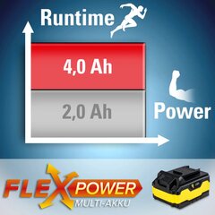 Дополнительный аккумулятор Flexpower 20 В 4,0 Ач цена и информация | Шуруповерты, дрели | 220.lv