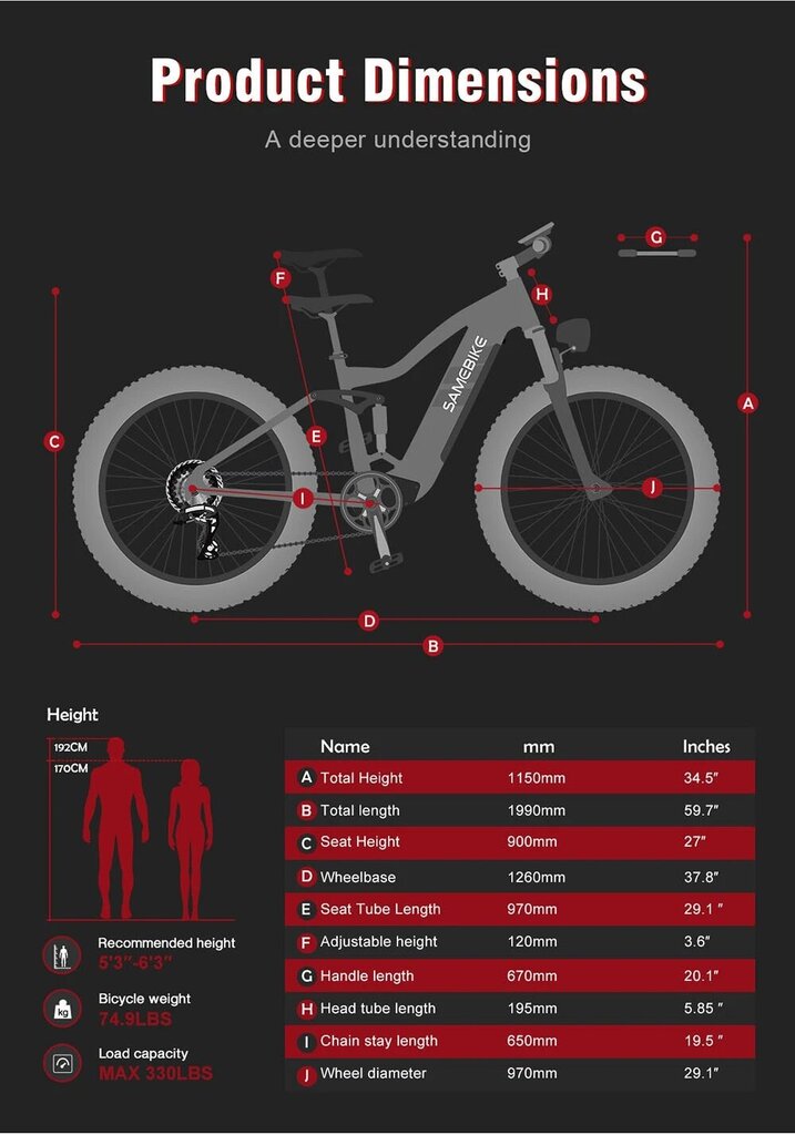 Elektriskais velosipēds SAMEBIKE RS-A08 Mid-Drive, 26", pelēks cena un informācija | Elektrovelosipēdi | 220.lv