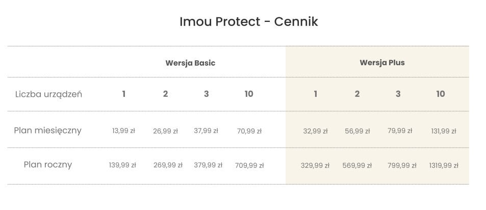 Kamera, Ip Imou Cruiser Ipc-S42Fp cena un informācija | Novērošanas kameras | 220.lv