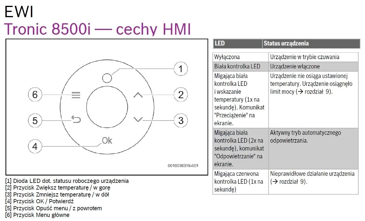 Ūdens sildītājs Bosch TR8501I-21/24/27 kW cena un informācija | Ūdens sildītāji | 220.lv