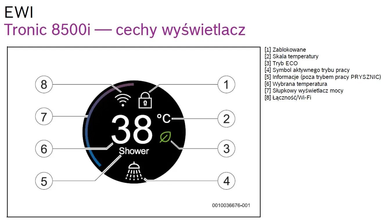 Ūdens sildītājs Bosch TR8501I-21/24/27 kW cena un informācija | Ūdens sildītāji | 220.lv