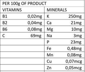 Jojobas eļļa Zaptieka, 125 ml cena un informācija | Ēteriskās eļļas, kosmētiskās eļļas, hidrolāti | 220.lv