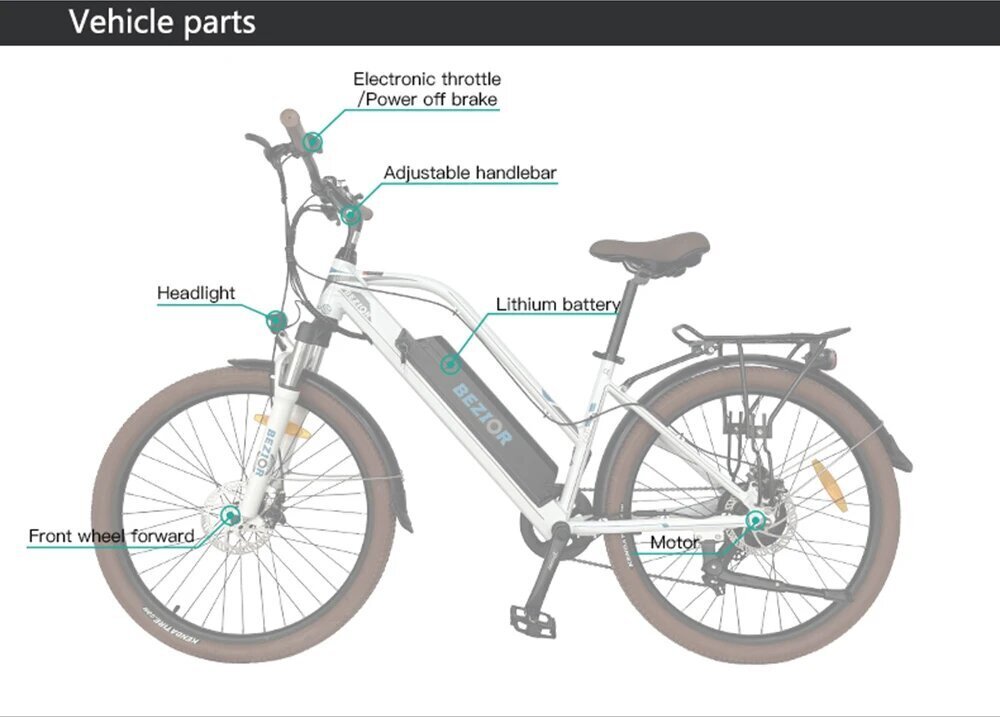 Elektriskais velosipēds Bezior M2 PRO, melns cena un informācija | Elektrovelosipēdi | 220.lv