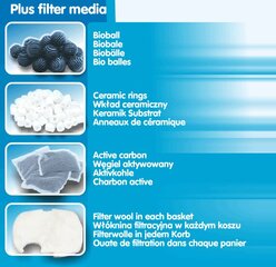 Claron 02 УФ-фильтр для наружного аквариума Happet цена и информация | Аквариумы и оборудование | 220.lv