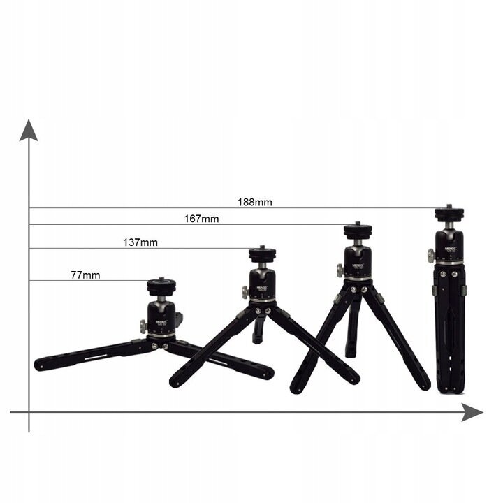 Mengs MS-02 cena un informācija | Fotokameru statīvi | 220.lv