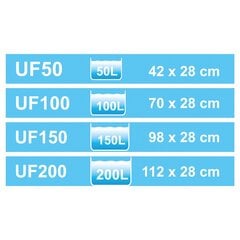 Подкапотный фильтр UF-150 Happet цена и информация | Аквариумы и оборудование | 220.lv