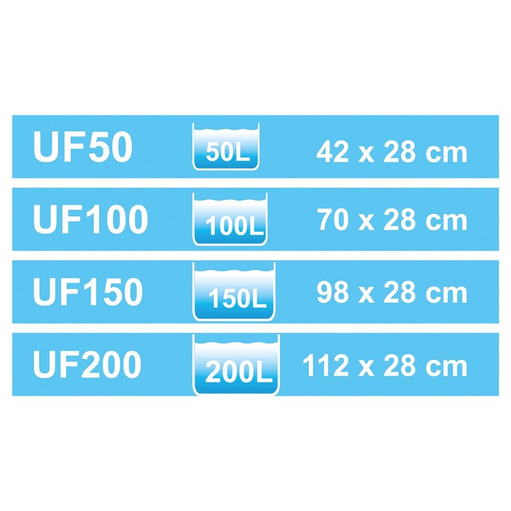 Zem grants filtra UF-200 цена и информация | Akvāriji un aprīkojums | 220.lv