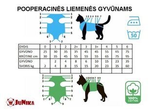 Dzīvnieku pēcoperācijas veste Junika, dažādi izmēri, sarkans cena un informācija | Apģērbi suņiem | 220.lv
