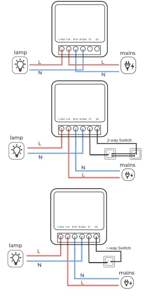 Spring Nuotolinis gaismas kontrolieris WIFI, Tuya, vienas līnijas цена и информация | Elektrības slēdži, rozetes | 220.lv