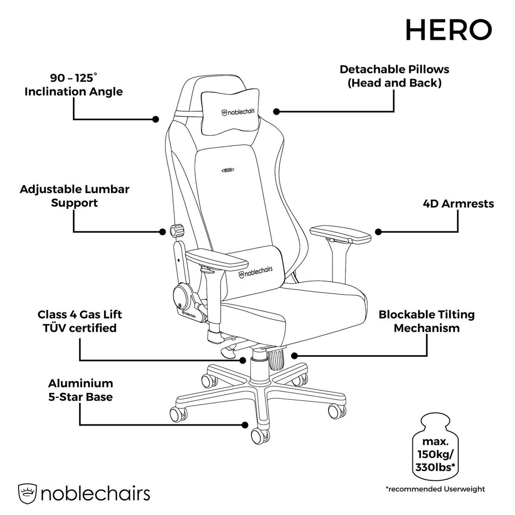 Noblechairs HERO ergonomisks krēsls (melns/balts) цена и информация | Biroja krēsli | 220.lv