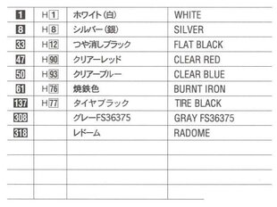 Сборная пластиковая модель Hasegawa - F-117A Nighthawk, 1/72, 00531 цена и информация | Kонструкторы | 220.lv