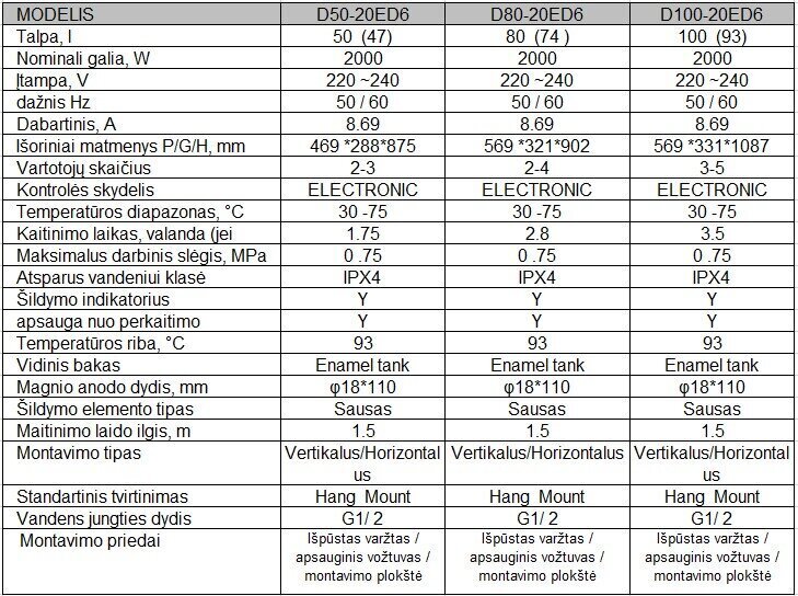 Elektriskais ūdens sildītājs Midea Salute Flex 100 Wi-Fi cena un informācija | Ūdens sildītāji | 220.lv