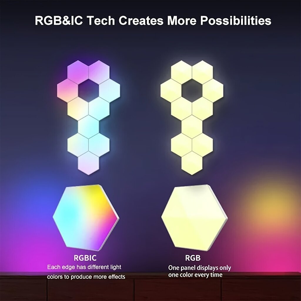 Iebūvēta LED lampa Hexagon cena un informācija | Iebūvējamās lampas, LED paneļi | 220.lv