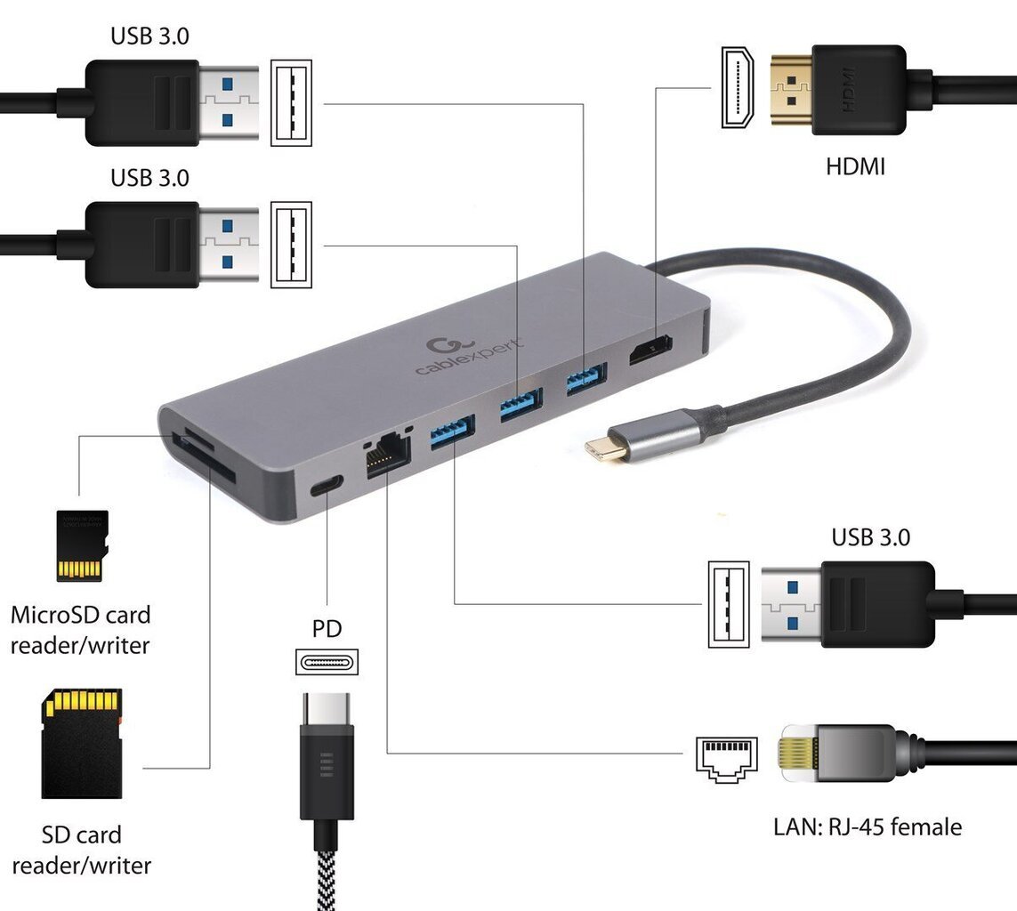 Gembird A-CM-COMBO5-05 USB-C цена и информация | Adapteri un USB centrmezgli | 220.lv