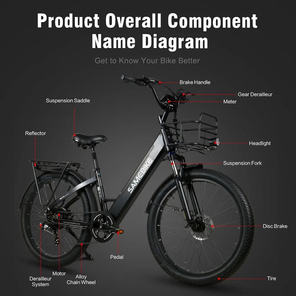 Elektriskais pilsētas velosipēds Samebike RS-A01 Fat Tire, 26", melns/balts cena un informācija | Elektrovelosipēdi | 220.lv