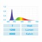 AquaLED Nano balta 7W lampa cena un informācija | Akvāriji un aprīkojums | 220.lv