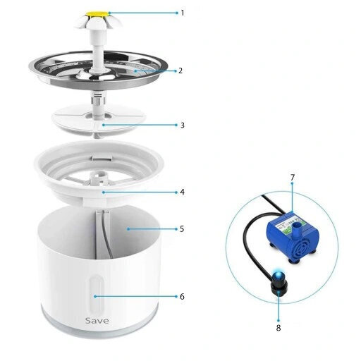 DadyPet LED ūdens fontāns цена и информация | Bļodas, kastes pārtikas | 220.lv