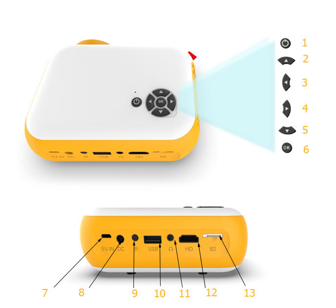 Zenwire LED Mini A10 White cena un informācija | Projektori | 220.lv