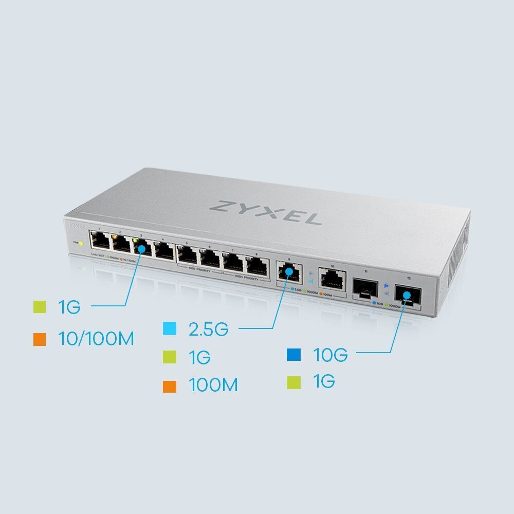 ZyXel XGS1010-12-ZZ0102F cena un informācija | Komutatori (Switch) | 220.lv