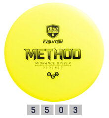 Discgolf DISCMANIA Midrange Driver NEO METHOD Evolution Yellow 5/5/0/3 цена и информация | Диск-гольф | 220.lv