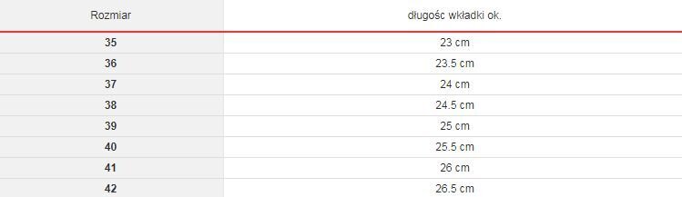 Slidas SMJ Sport, rozā cena un informācija | Slidas | 220.lv