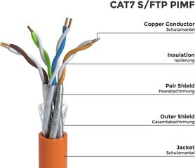 Bigec Cat 7 сетевой кабельный кабельный кабель 50 мл. Cat7 Pimf Halogen Certified цена и информация | Кабели и провода | 220.lv