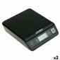 Digitālie svari Dymo M2, 2 kg, 2 gab. cena un informācija | Industriālie svari | 220.lv