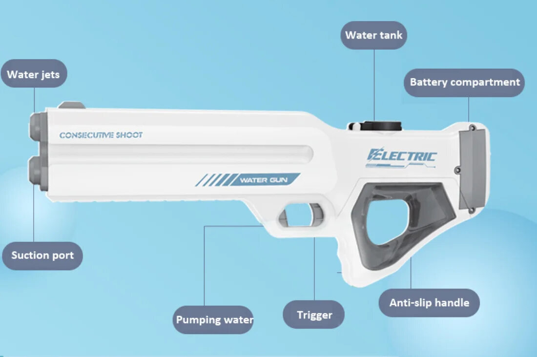 Elektroniskā ūdens pistole cena un informācija | Ūdens, smilšu un pludmales rotaļlietas | 220.lv