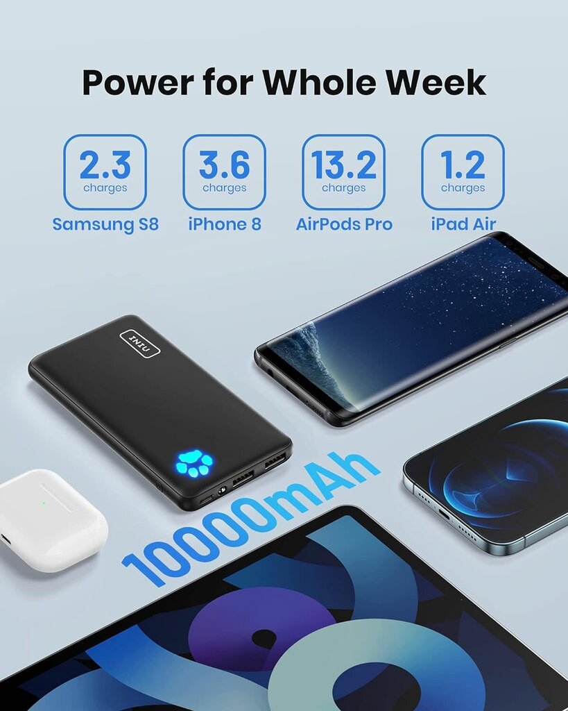 Iniu Power Bank, 10000 mAh cena un informācija | Lādētāji-akumulatori (Power bank) | 220.lv