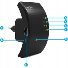 Renew Force W02 cena un informācija | Wi-Fi pastiprinātāji | 220.lv