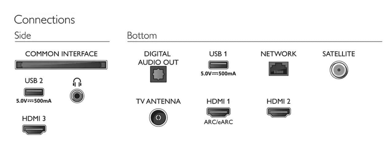 Philips 70PUS8118/12 cena un informācija | Televizori | 220.lv