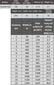 Radiators Shark 500/5 Italy цена и информация | Apkures radiatori | 220.lv