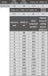 Radiators Shark 500/11 Italy цена и информация | Apkures radiatori | 220.lv