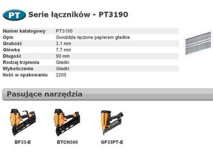 Naglas 33&apos; 3,1 x 90mm 2200 gab. cena un informācija | Rokas instrumenti | 220.lv