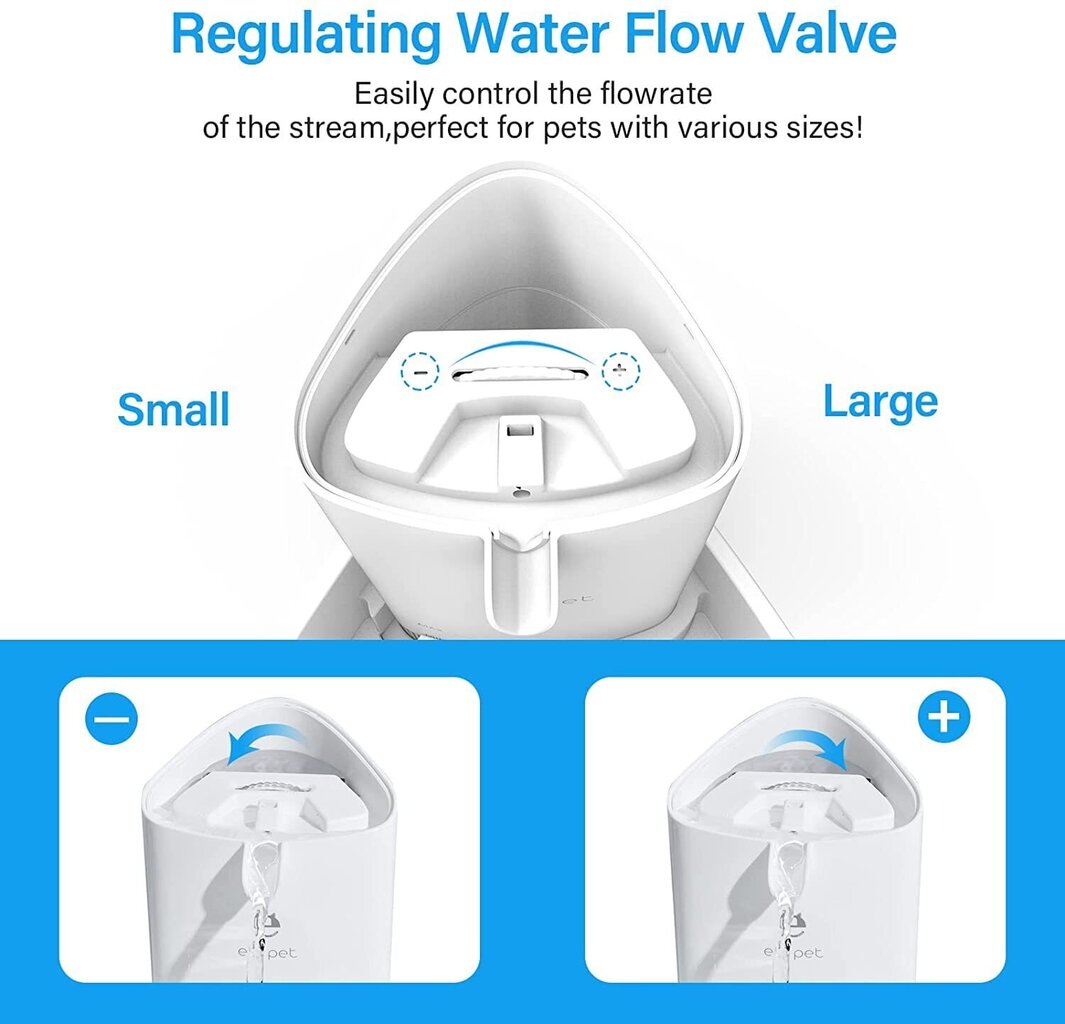 Automātiskā strūklaka kaķiem/suņiem cena un informācija | Bļodas, kastes pārtikas | 220.lv