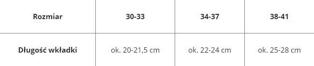 Skrituļslidas SMJ sport LEA, 26-29, melnas/rozā цена и информация | Skrituļslidas | 220.lv