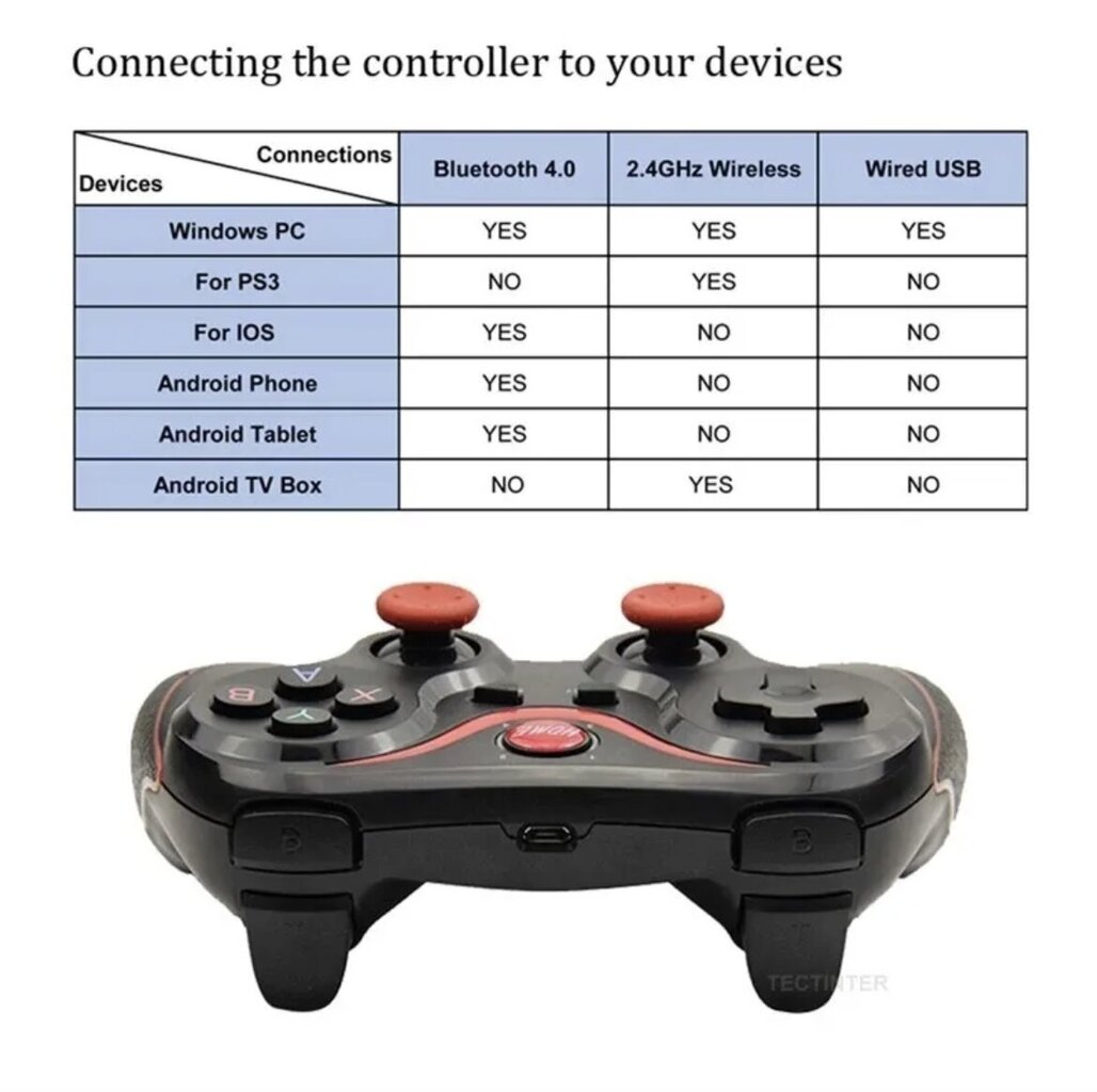 X3 Wireless Joystick Gamepad cena un informācija | Gaming aksesuāri | 220.lv