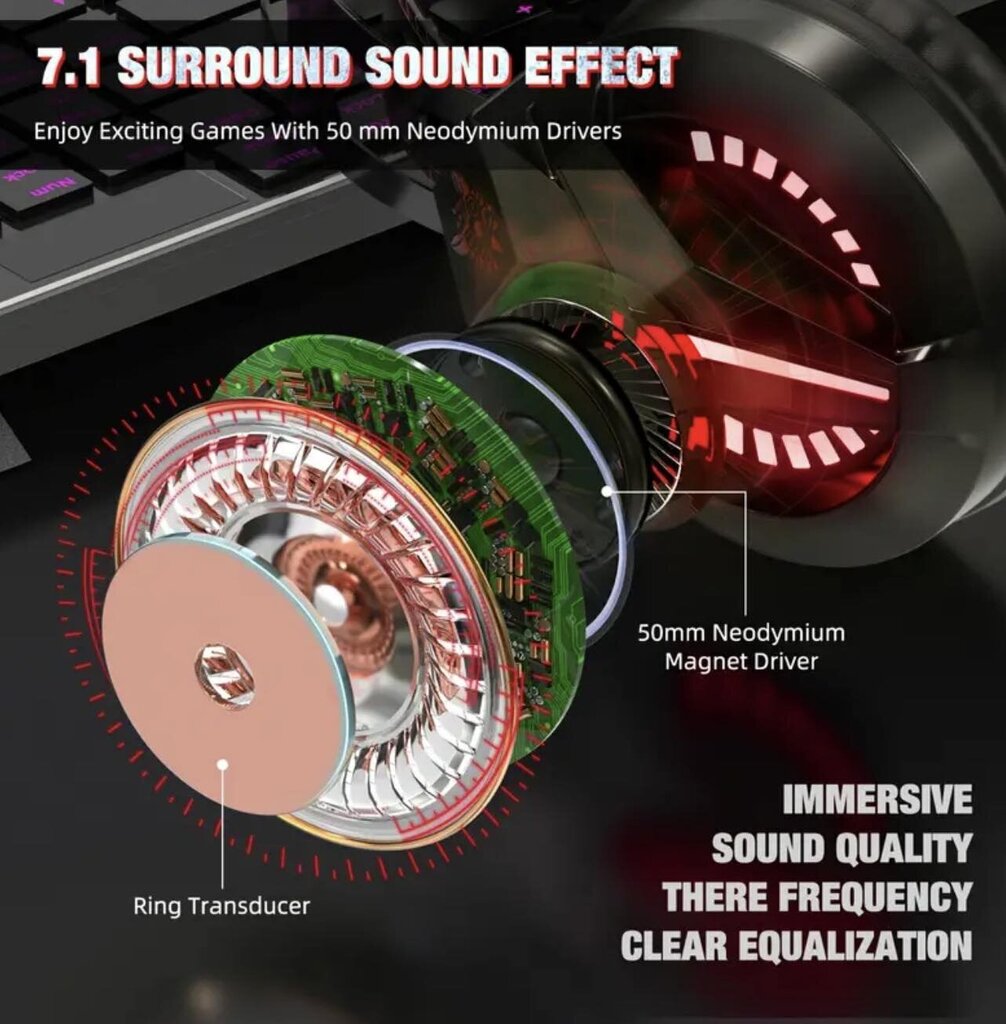 Onikuma Combatwing LED spēļu austiņas cena un informācija | Austiņas | 220.lv