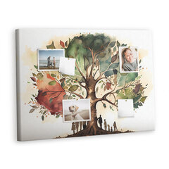 Korķa dēlis Ģimenes koks, 100x70 cm cena un informācija | Kancelejas preces | 220.lv