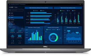 Dell Precision 3581 cena un informācija | Portatīvie datori | 220.lv