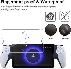 PlayStation Portal + Glass 1+1 + Carring Case cena un informācija | Gaming aksesuāri | 220.lv