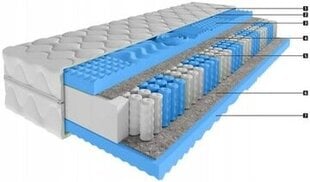 Tompol Гиперэластичный матрас с пружинами карманного типа 90 x 200 x 26см H4 цена и информация | Наматрасники | 220.lv