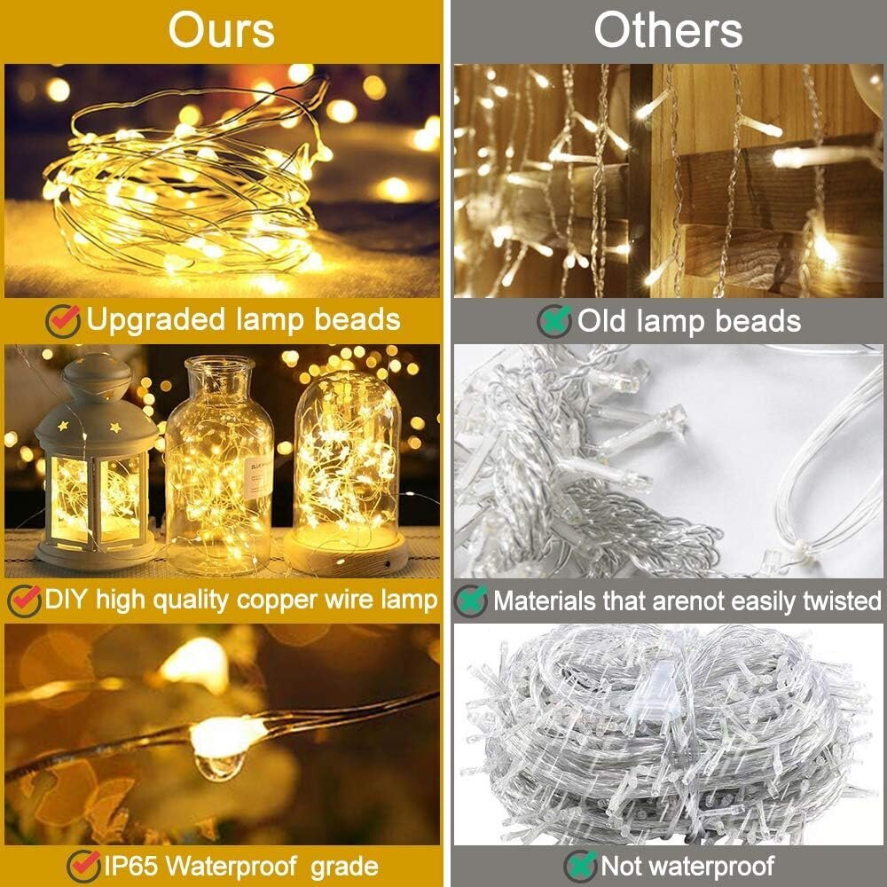 LED aizkars Dangzw, 3x3m cena un informācija | Ziemassvētku lampiņas, LED virtenes | 220.lv