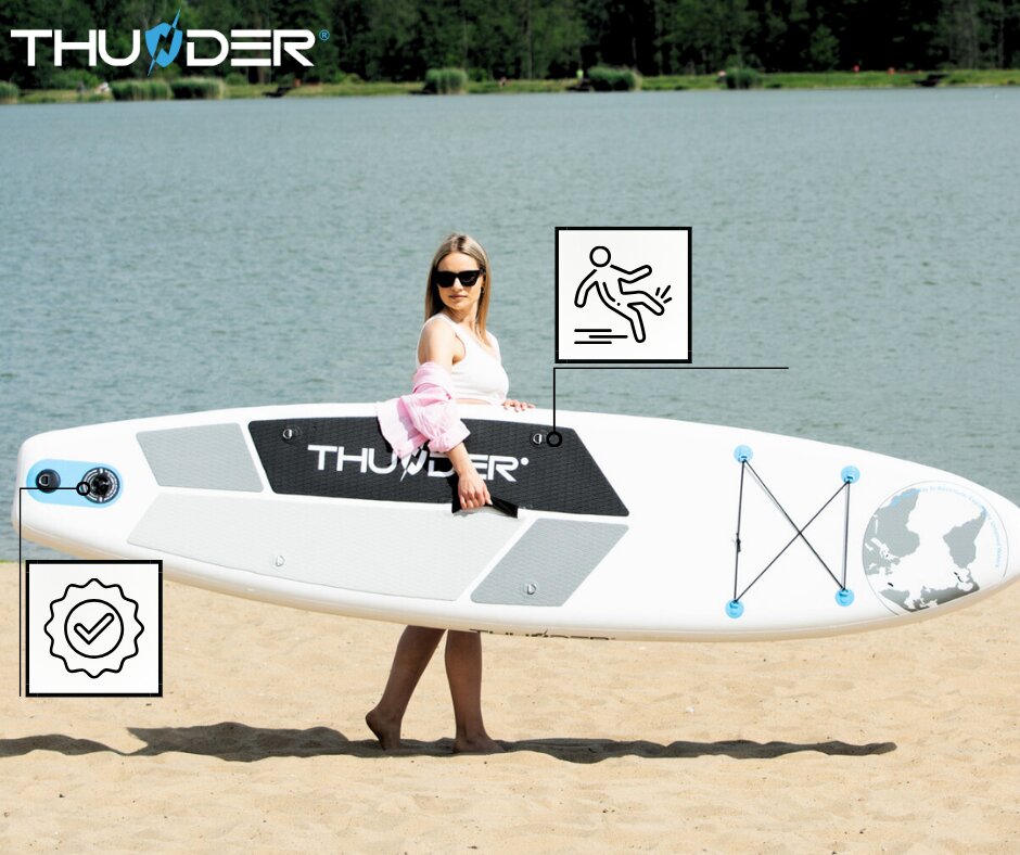 Piepūšams SUP dēlis Thunder Planet Blue 320, zils cena un informācija | SUP dēļi, sērfa dēļi un piederumi | 220.lv