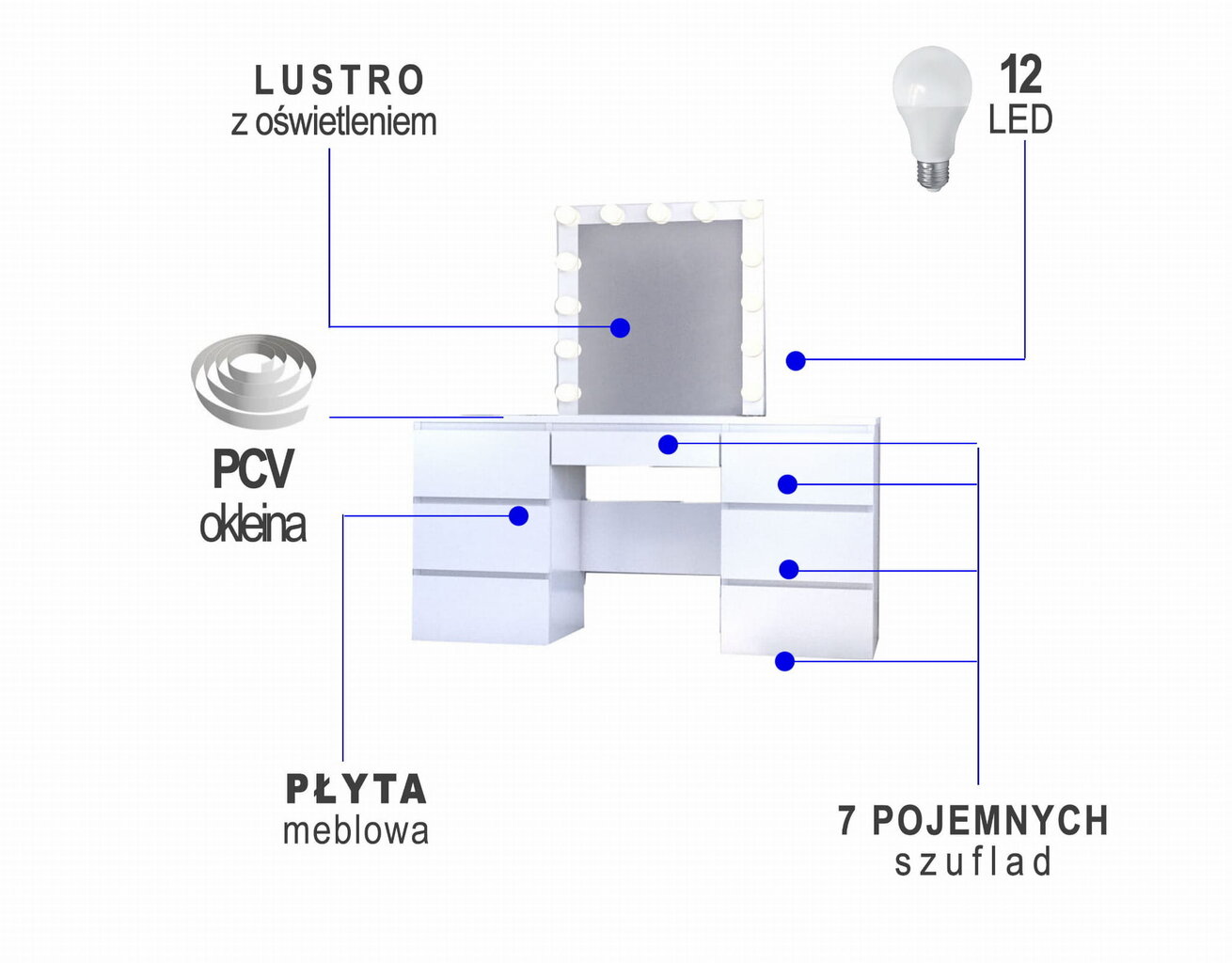 Kosmētikas galdiņš Beti, balts cena un informācija | Kosmētikas galdiņi | 220.lv