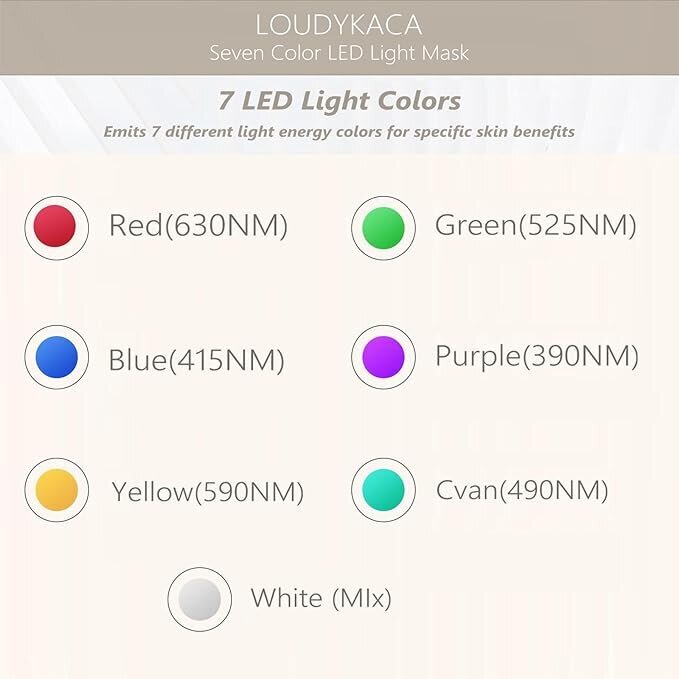 7 krāsu gaismas LED apgaismojoša sejas maska cena un informācija | Sejas kopšanas ierīces | 220.lv