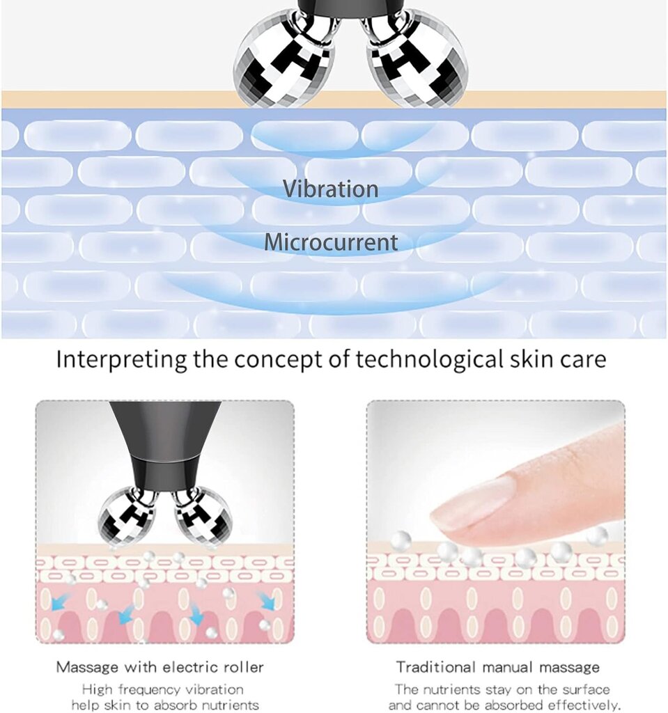 Rullīšu masieris sejas ādas atjaunošanai cena un informācija | Sejas kopšanas ierīces | 220.lv