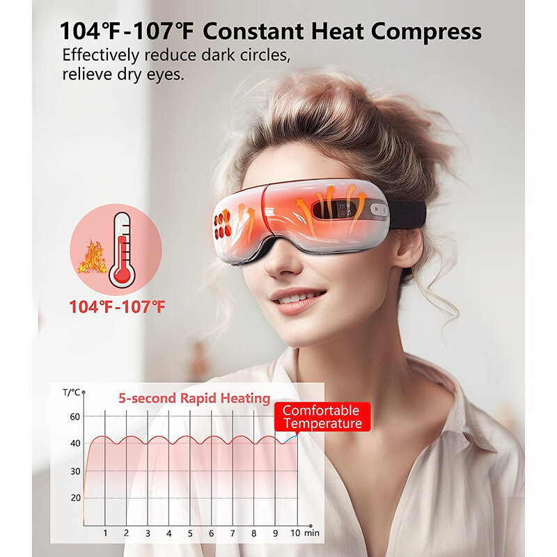 Masāžas brilles ar temperatūras regulēšanas funkciju cena un informācija | Masāžas ierīces | 220.lv